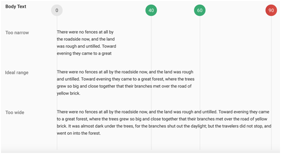 網(wǎng)站建設(shè)要用多少種字體